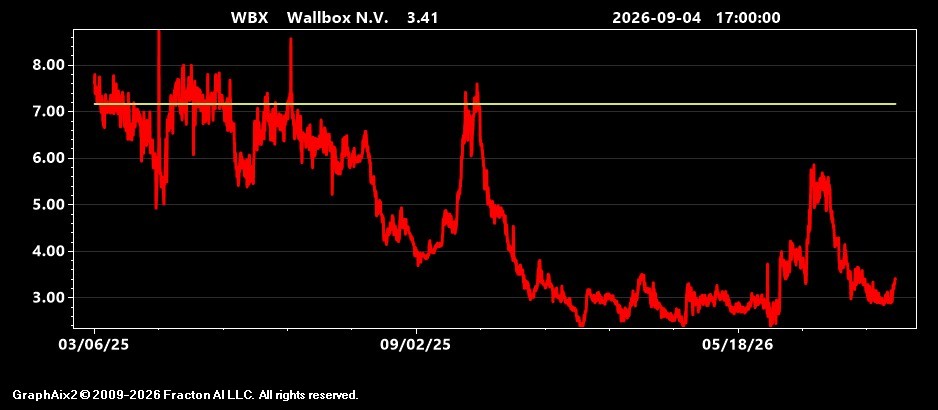 wbx.jpg
